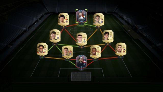 FIFA 22 Ultimate: How to Get Coins Fast in FUT